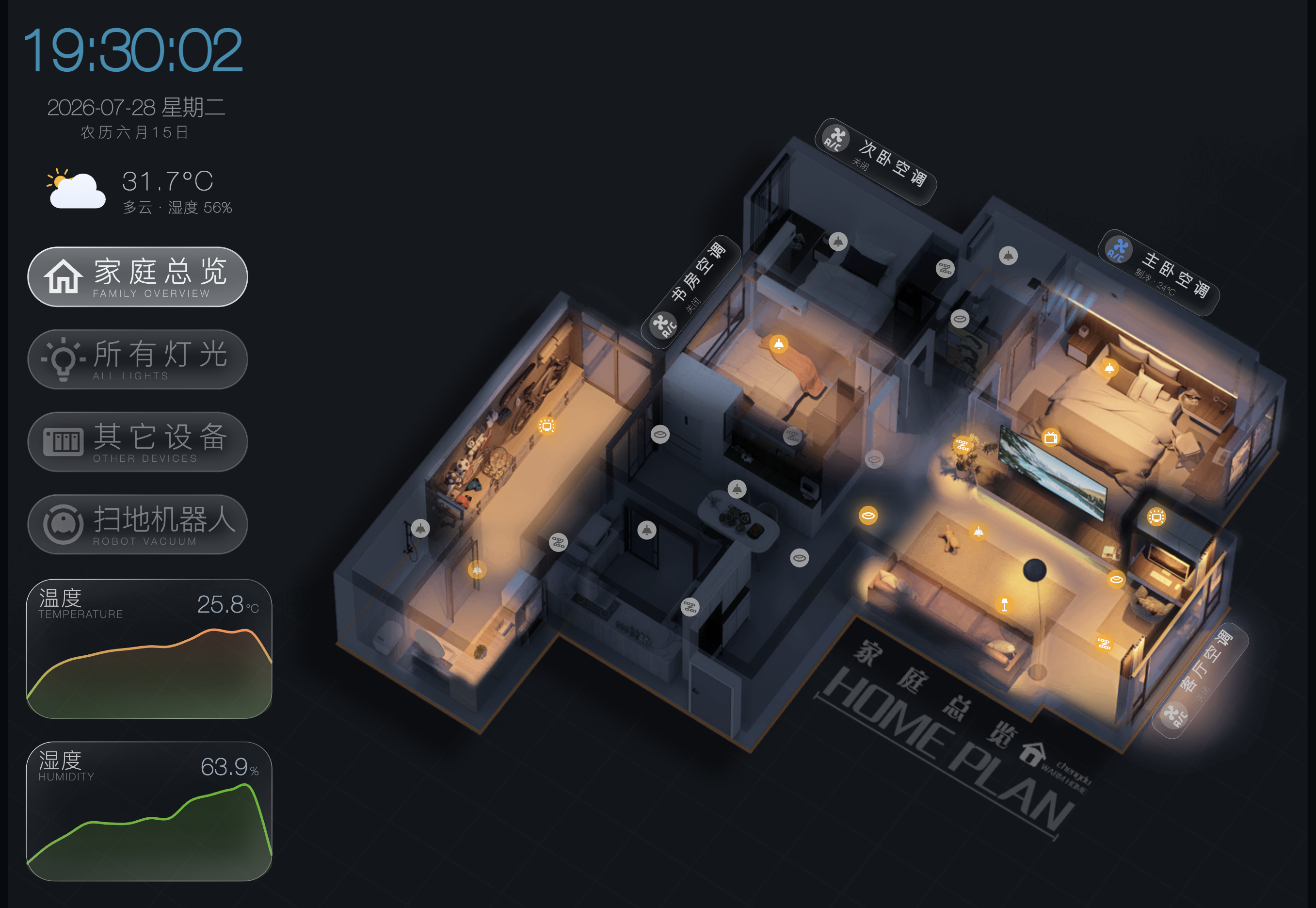 3D 空间总览界面示例